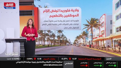 ...تعد منحنى إصابات كورونا ودخول دول عدة في...