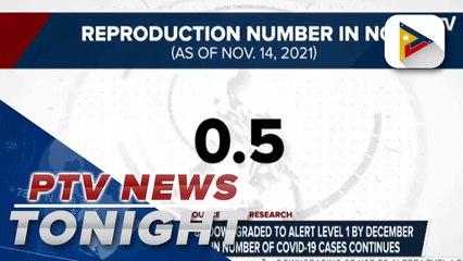 OCTA: Downgrading of NCR to Alert Level 1 by December likely