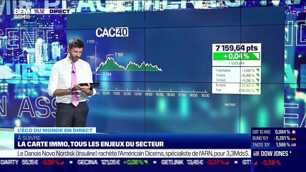 Gilles Moëc (Axa) : Le Dollar S'envole Face à L'euro, Une Bonne ...