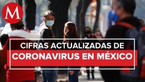 México suma 332 muertes y 3 mil 836 casos de coronavirus en 24 horas