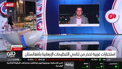 ...باول اعادة بناء هذه الدولة كيف بامكانها ...