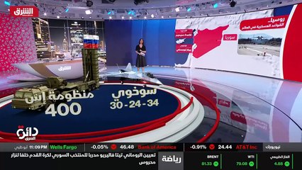 ...ها هي سوريا سوريا التي قالت وزارة الدفاع...