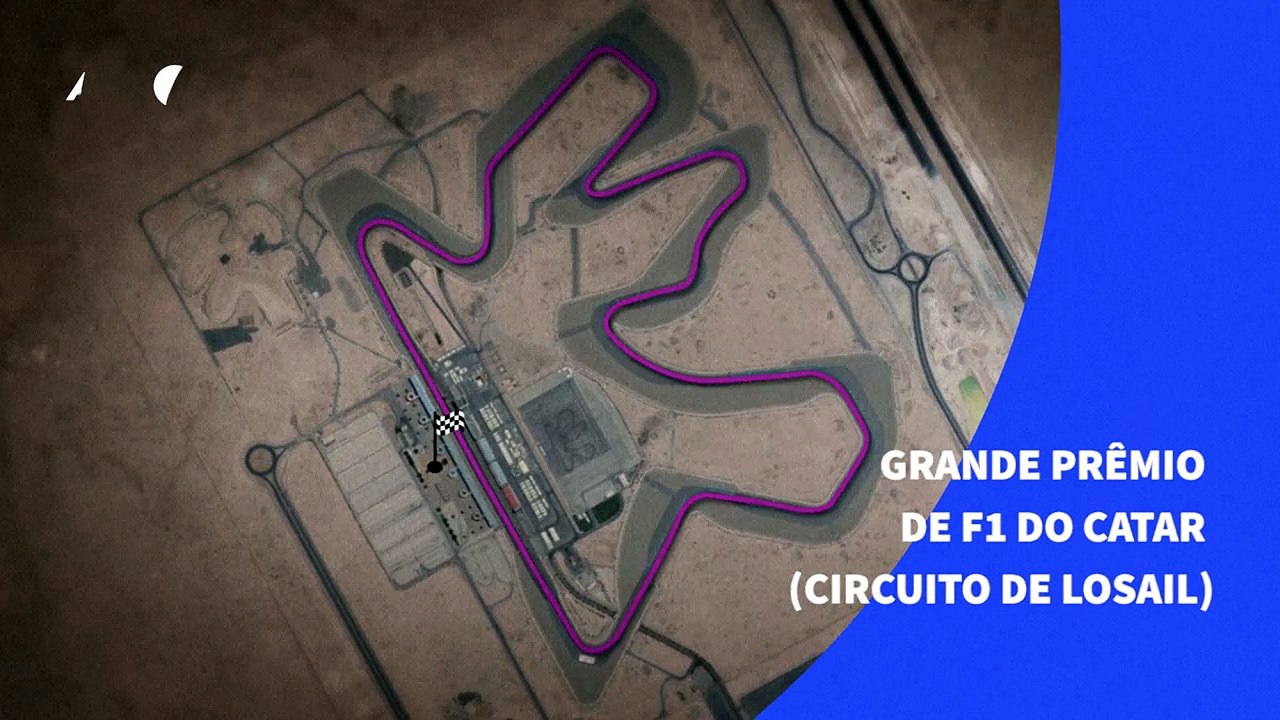 Grande Prêmio de F1 do Catar