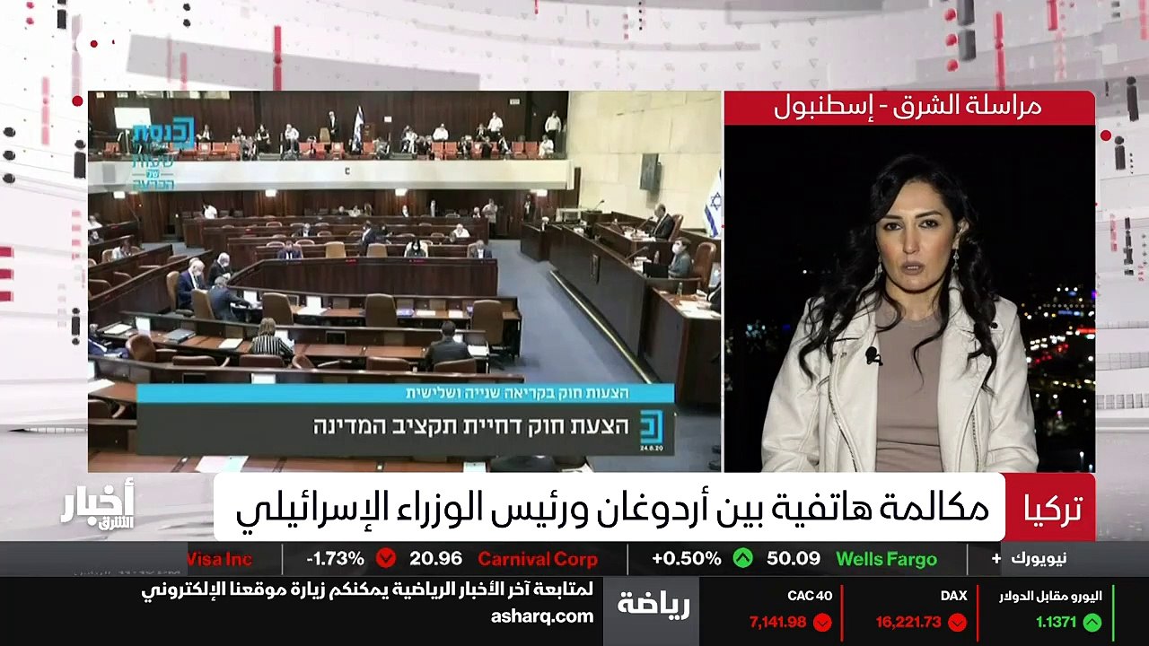 ...صورا لمقر اقامة الرئيس التركي في اسطنبول...