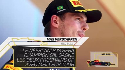 Qatar - Présentation du Grand Prix
