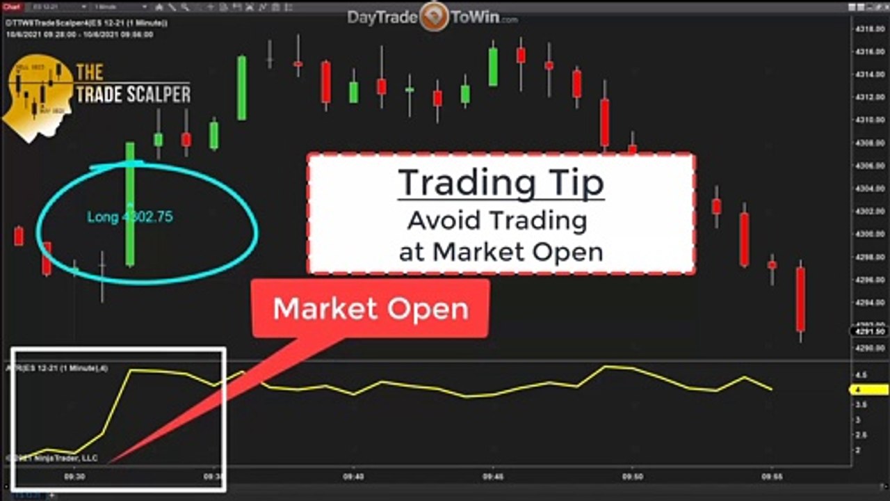 Wow - Super Trade Instant Target