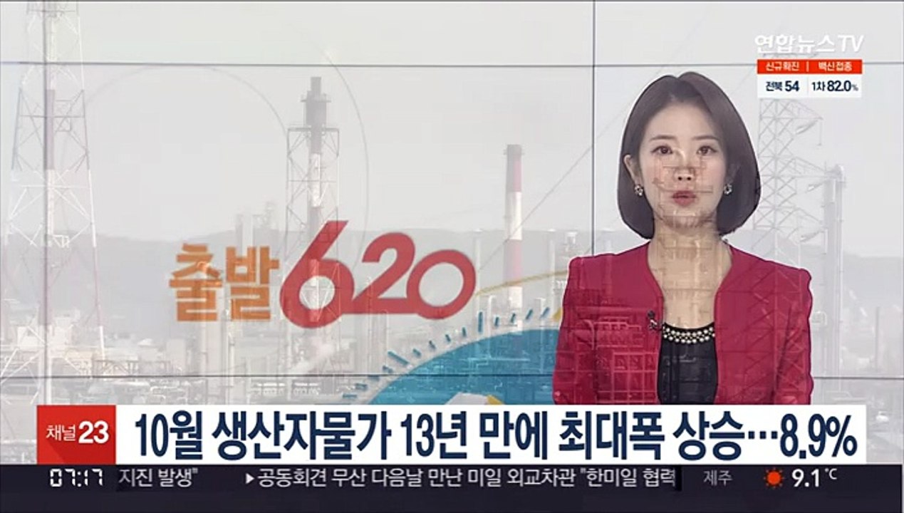 10월 생산자물가 13년 만에 최대폭 상승…8.9%