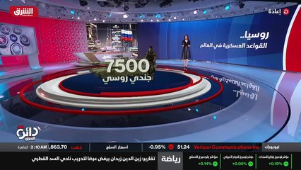 ...طويلة الأمد للبلاد ....