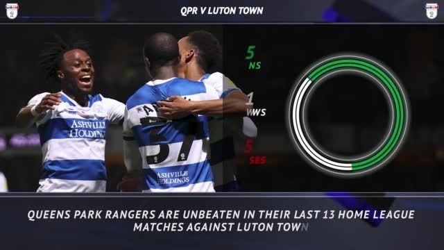 5 Things - Will QPR continue their home dominance over Luton?
