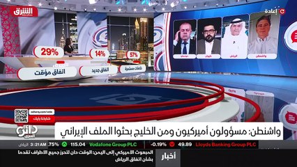 ...نعم دول المنطقة عبرت مرارا عن مخاوفها من...