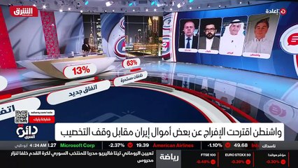 ...زعزعة استقرار المنطقة . هذا ما يقلق دول ...