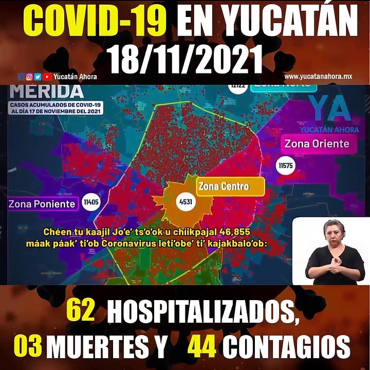 Panorama de Covid-19 en Yucatán. Actualización al 18 de Noviembre de 2021