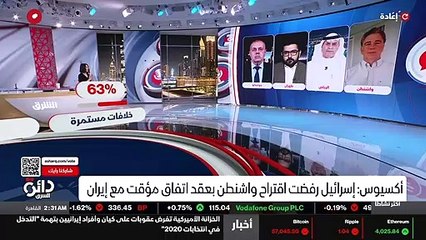 ...المؤقت المقترح الآن من أجل كسب الوقت . ر...