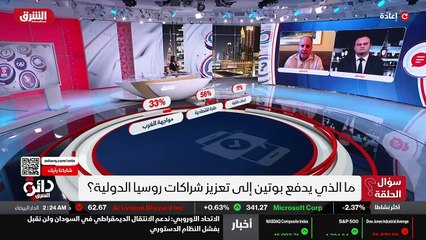 ...روسيا عادت وضمت شبه جزيرة القرم ،...