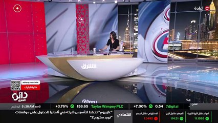 ...البلطيق الى البحر الاسود وبلا روسيا هي...