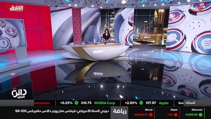...اقتصاد العالم بين يديك الآن لأغنى المعلو...