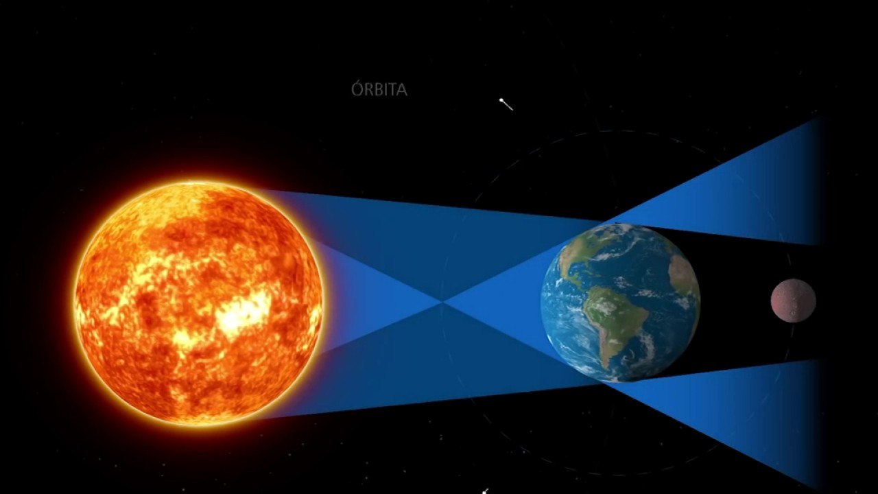 ¿se va o no se va a ver el eclipse lunar en Costa Rica? Vídeo Dailymotion