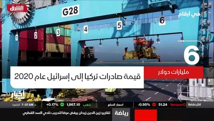 ...افاد الوزير الأوكرانى بأن الدعم يشمل الج...