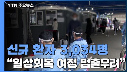 전담병원 4곳 추가 지정..."수도권·비수도권 중환자 병상 통합 운영" / YTN