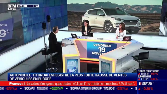 Lionel French Keogh (Hyundai Motor France) : Hyundai enregistre la plus forte hausse de vente de véhicule en Europe - 19/11