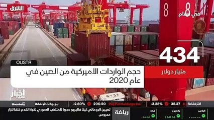 ...ئة عن عام ألفين وتسعة عشر المواد التي حص...