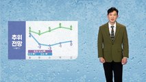 [날씨] 주말 예년 기온 웃돌며 선선...큰 일교차 주의 / YTN