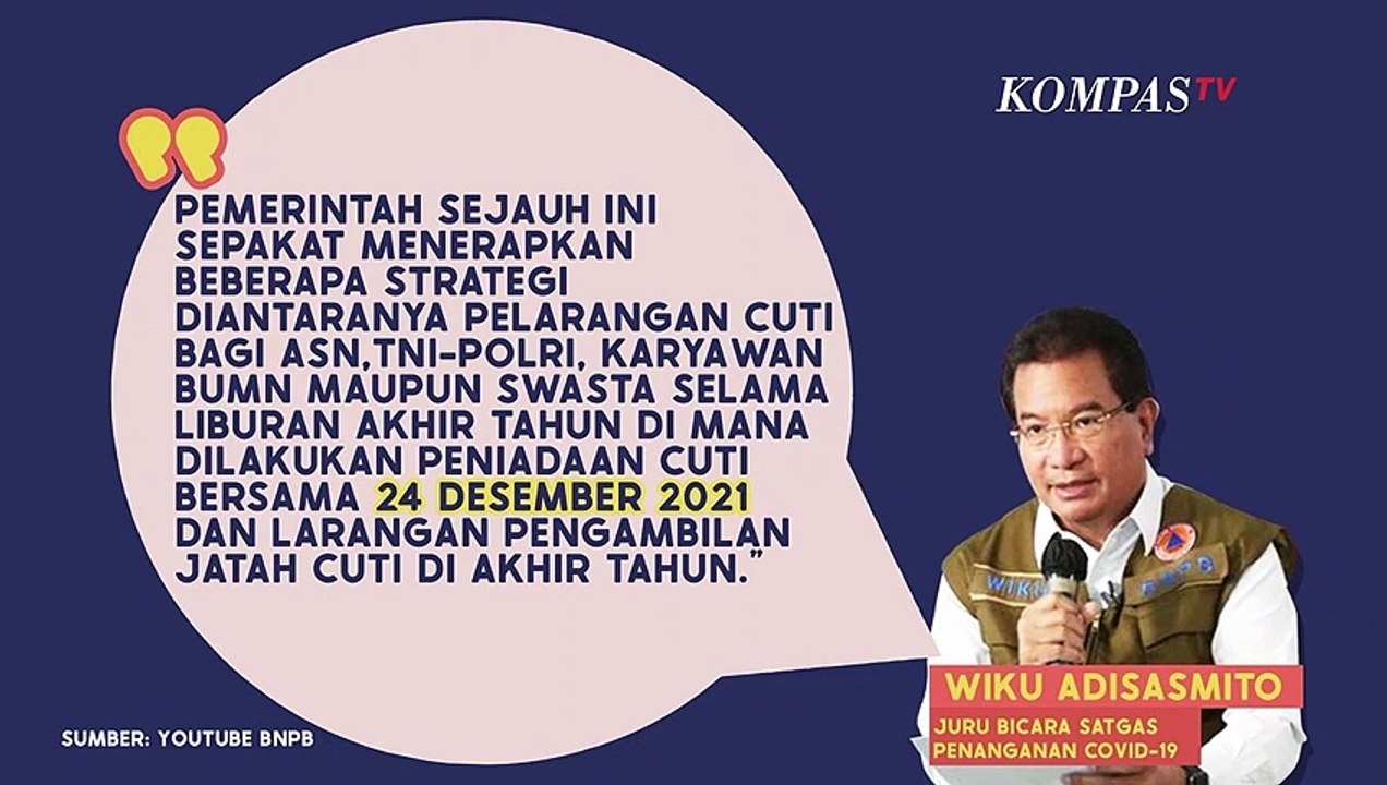 INFOGRAFIS - Larangan Cuti Akhir Tahun Untuk Siapa Saja?, Catat Tanggalnya