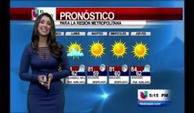 Washington D.C. (Entravision) - Valeria Barriga nos trae el pronóstico del tiempo para el fin de s