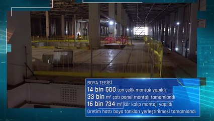 Yerli otomobil fabrikası hızla yükseliyor! TOGG son görüntüleri paylaştı