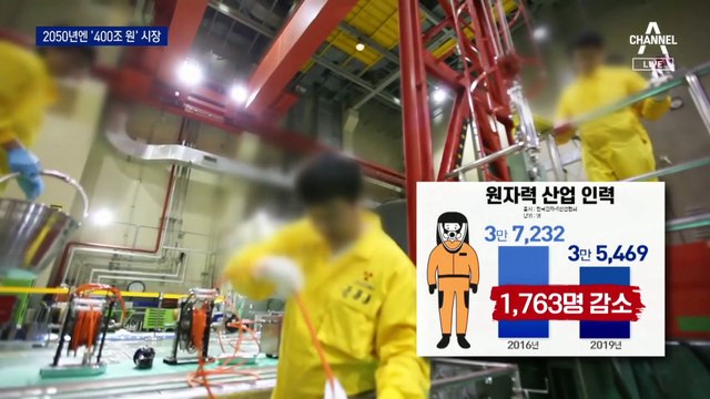 외국서 한국 핵심 인력 ‘눈독’…“원전산업 내줄 판”