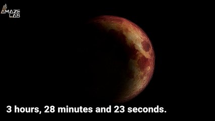 Here’s What the Longest Lunar Eclipse in Over Half a Century Looked Like Over D.C.