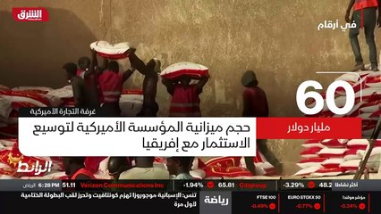 ...تقرن الديمقراطية والتقدم فيها بمشاريع ال...