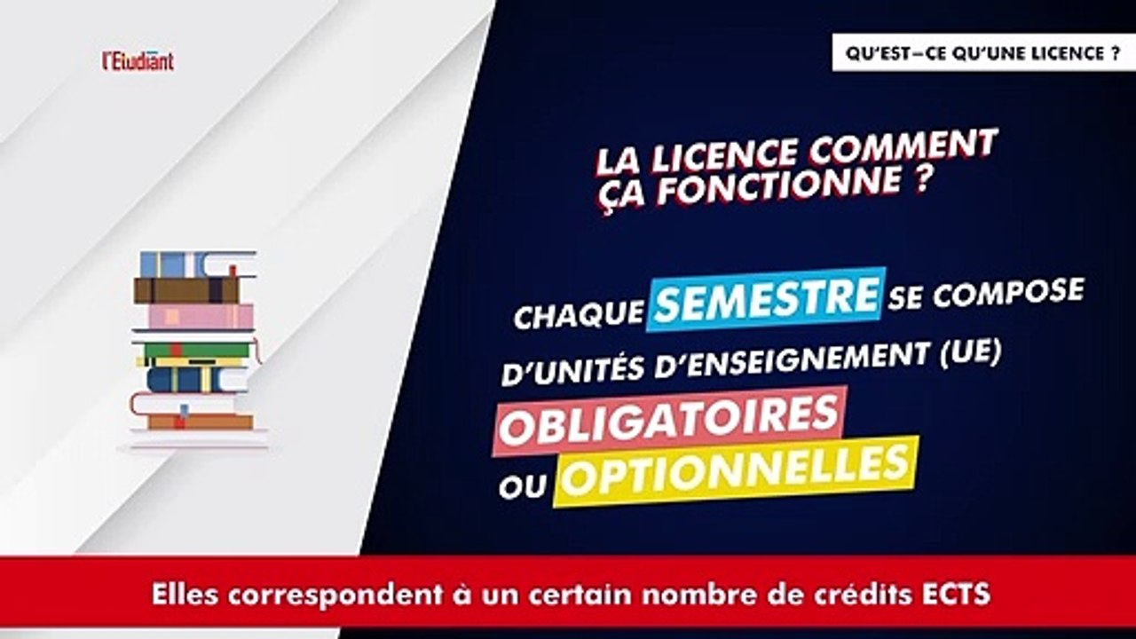 Qu'est-ce qu'une licence?