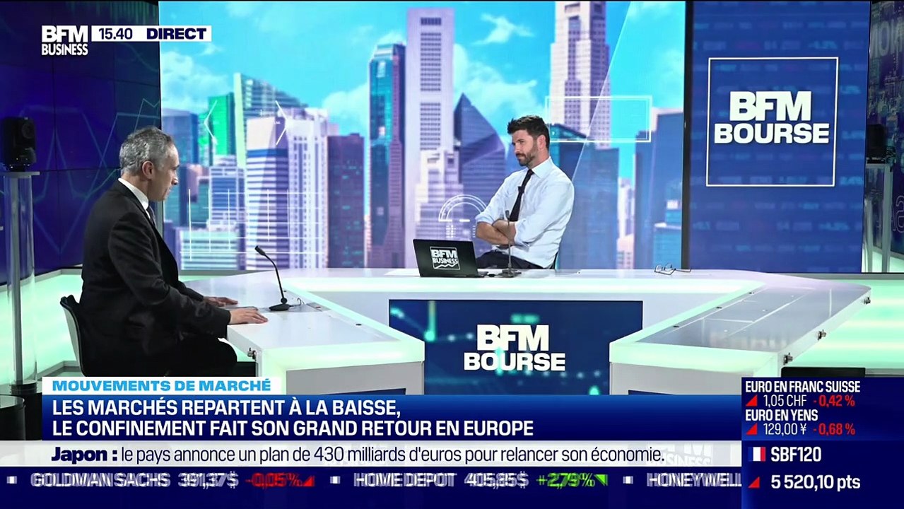 Jean-Jacques Ohana (AI For Alpha) : Le CAC 40 dur des sommets historiques, meilleure série haussière de son histoire ! - 19/11