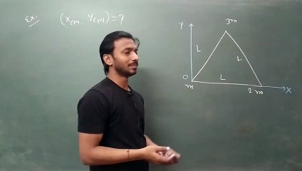 Centre of mass, discrete mass system, NEET/IIT-JEE/11TH/12TH (AK Sir)