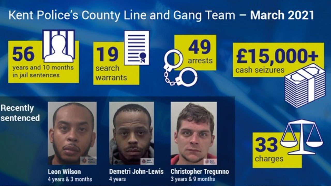 What can be done to fight county lines and drug crimes in Kent?