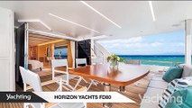 Yachting On Board: Horizon Yachts FD80