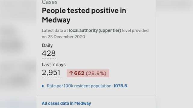 Kent Headteachers safety fears over staggered return in January