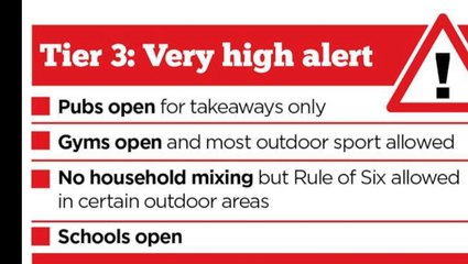 Several Kent MPs set to defy the government in tier vote