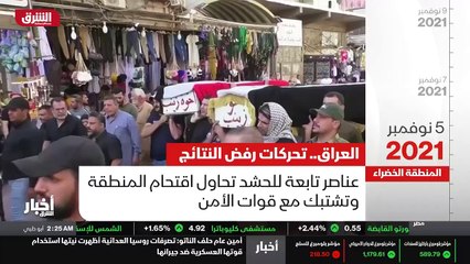 ...أحزاب الشيعية الخاسرة . تشكيلة تنسيقية م...