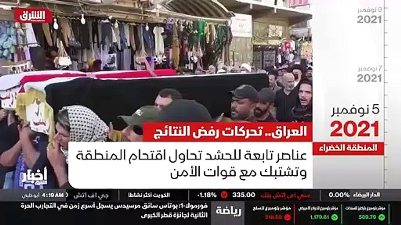 ...ريكي معلنة في بيان رفضها القاطع لنتائج ا...