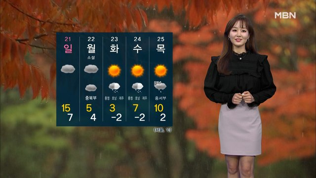 [뉴스와이드 날씨]오전까지 심한 스모그…모레부터 강추위