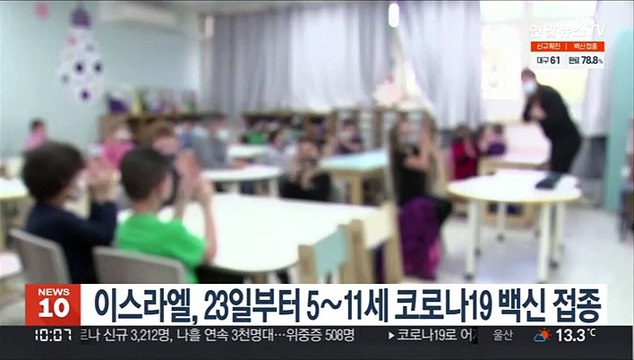 이스라엘, 23일부터 5∼11세 코로나19 백신 접종