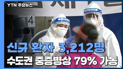 신규 환자 3,212명...수도권 중환자 병상 가동률 79% / YTN