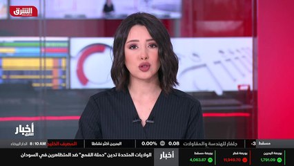 ...عاتق المشاكل في الشرق الأوسط فقط على نفس...