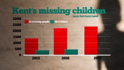 Increase in missing children in Kent