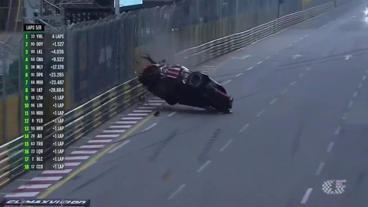 GT3 CUP MACAU GP 2021 Qualifying Race Oyoung Big Crash