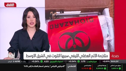 ...خروج بريطانيا من الاتحاد الأوروبي وغيرها...