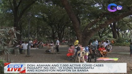 DOH: Asahan ang 7,000 active COVID cases pagsapit ng Dec. 15 kung mananatili ang kondisyon ngayon sa bansa | News Live