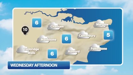 Weather 8th February 2017